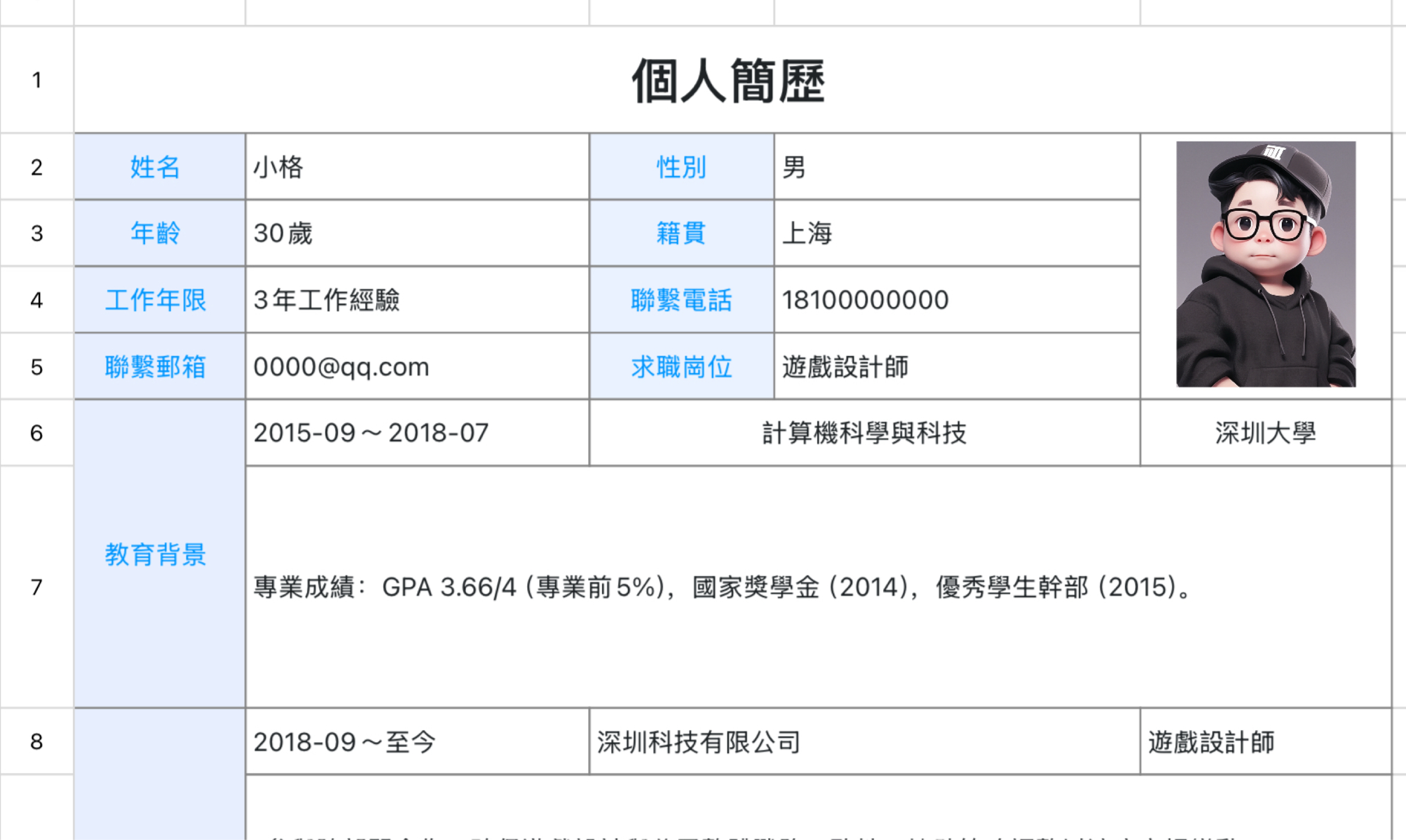遊戲設計師簡歷 1
